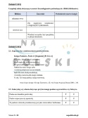 Biblia - test historycznoliteracki