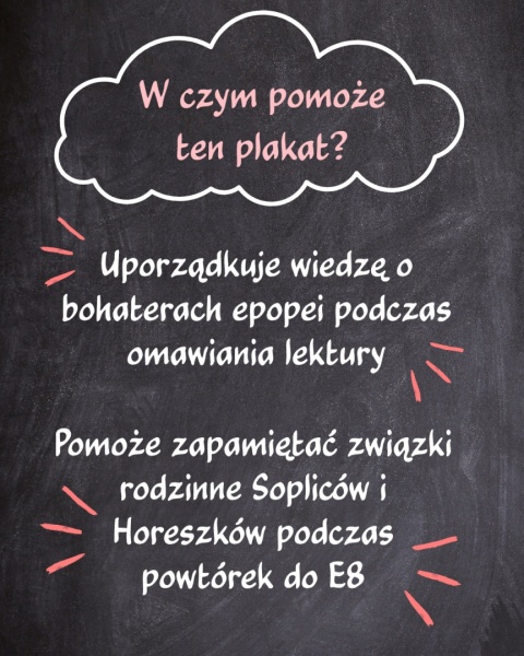 Bohaterowie "Pana Tadeusza", czyli drzewo genealogiczne Sopliców i Horeszków
