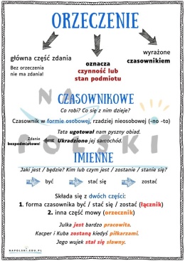 Orzeczenie - plakat edukacyjny