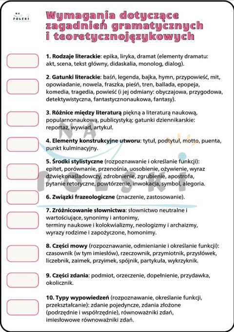 Przewodnik po egzaminie ósmoklasisty z polskiego w 2027 r. - najważniejsze informacje, lista lektur i zagadnień gramatycznych