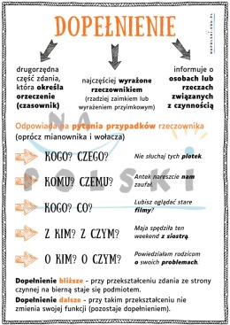Dopełnienie - plakat edukacyjny