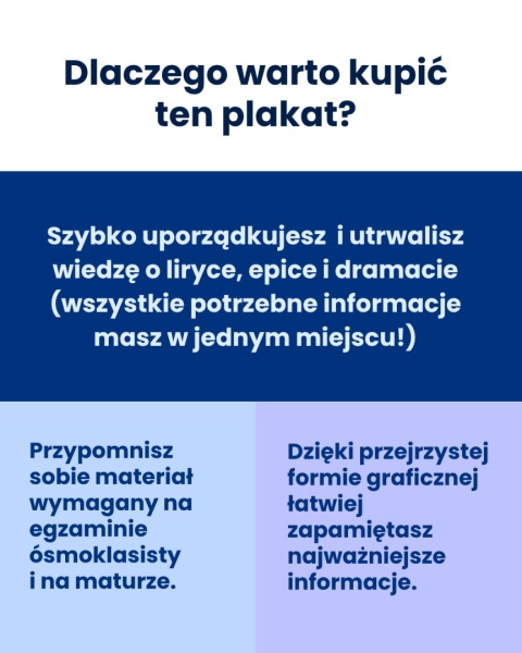 Rodzaje literackie - plansza edukacyjna